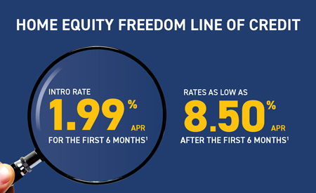 Home Equity Line of Credit - Rates as Low as 8.50%